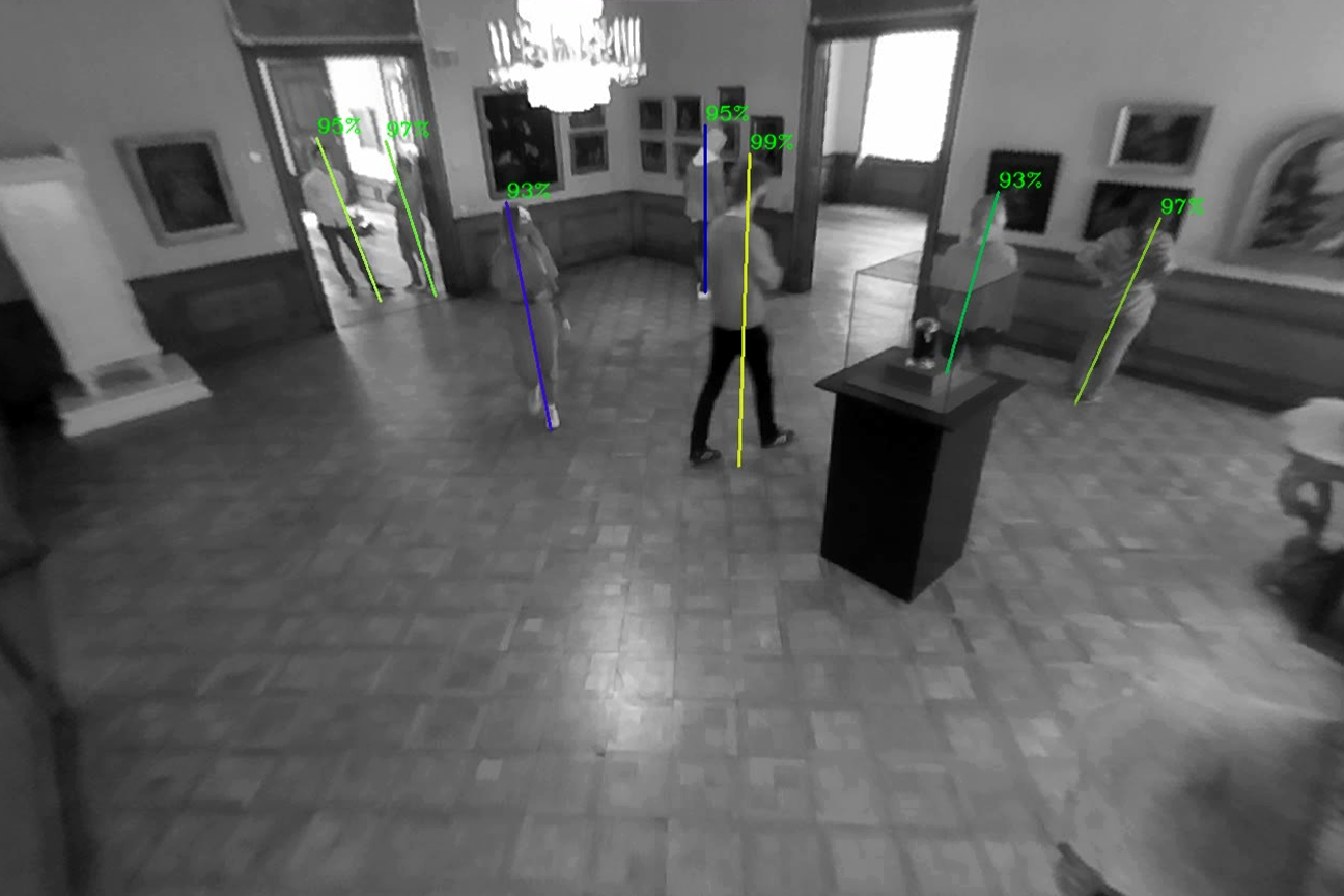Corrected foot position of detected persons